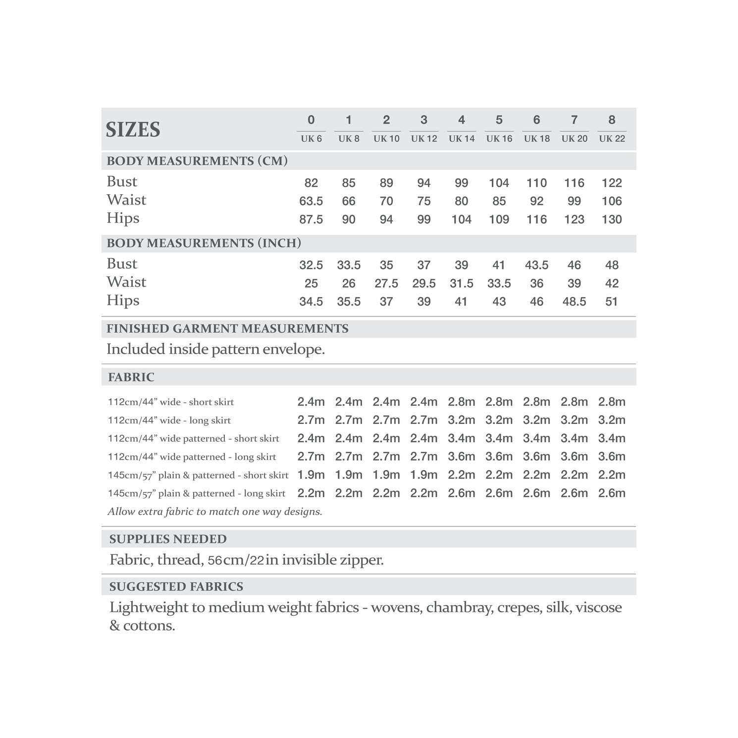 The A-Line Dress Sewing Pattern - The Avid Seamstress