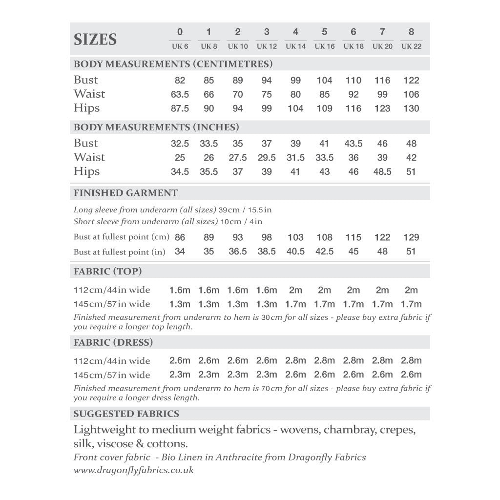 The Raglan Dress &amp; Top Sewing Pattern - The Avid Seamstress