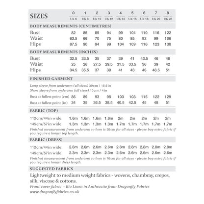 The Raglan Dress &amp; Top Sewing Pattern - The Avid Seamstress